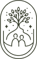 Szülőkkel  való kapcsolat